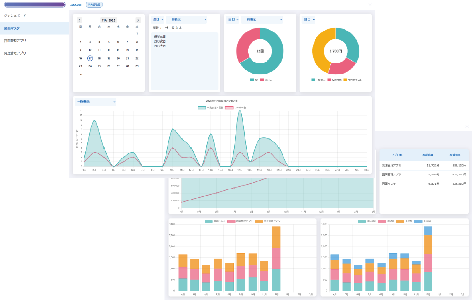 KintoLogイメージ